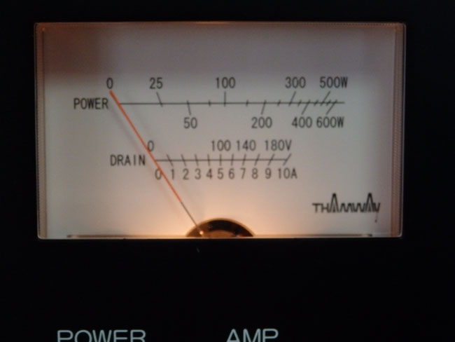 メーター表示部